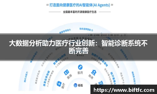 大数据分析助力医疗行业创新：智能诊断系统不断完善