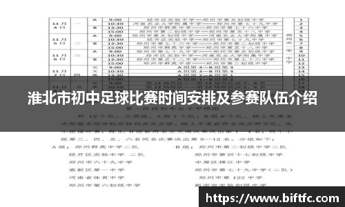淮北市初中足球比赛时间安排及参赛队伍介绍