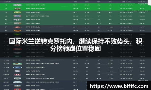 B体育官网
