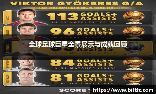 全球足球巨星全景展示与成就回顾