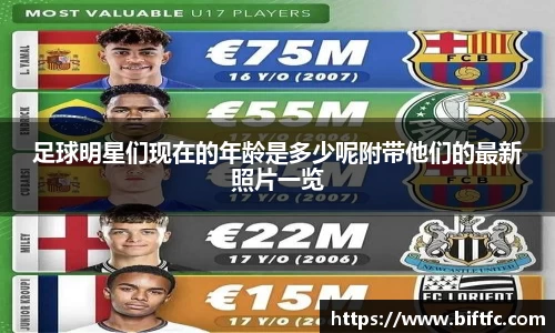 足球明星们现在的年龄是多少呢附带他们的最新照片一览