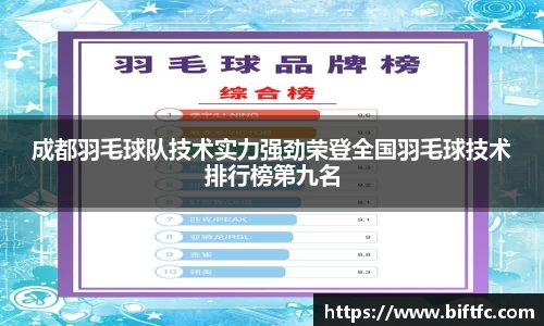 成都羽毛球队技术实力强劲荣登全国羽毛球技术排行榜第九名