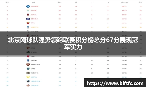 北京网球队强势领跑联赛积分榜总分67分展现冠军实力